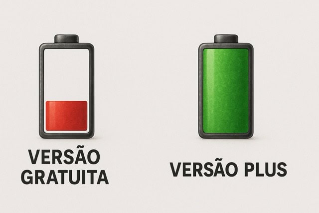 ChatGPT Gratuito vs Chat GPT Plus: Qual a Real Diferença e Qual Escolher? 4 Limites de Utilização Chat GPT gratuito vs Chat GPT Plus